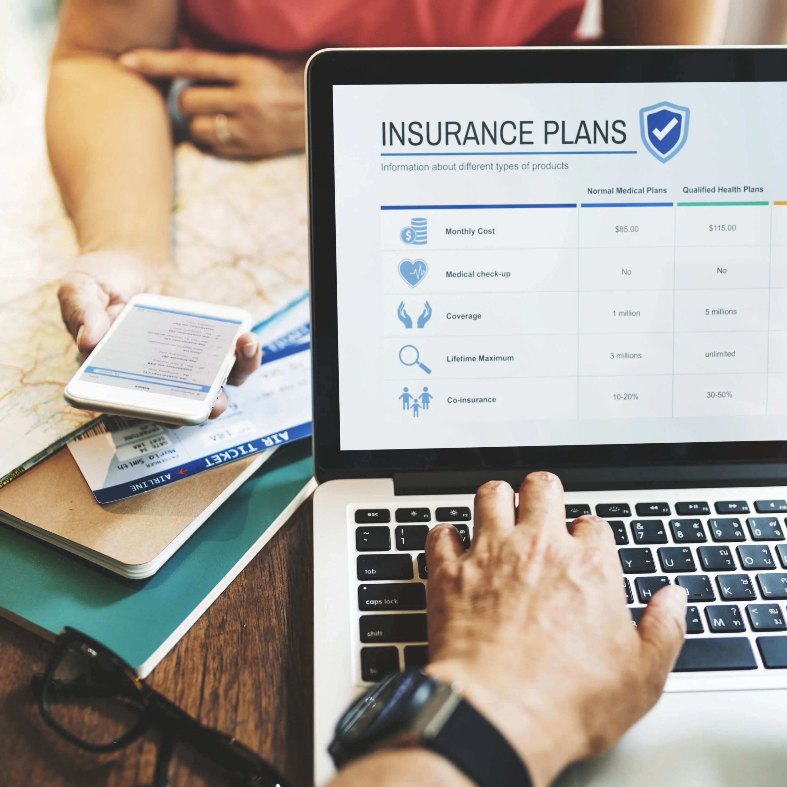 Personalized Insurance Plans